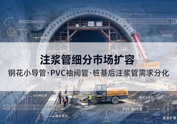 黔西注浆管细分市场扩容，隧道钢花小导管、PVC 袖阀管、桩基后注浆管需求分化